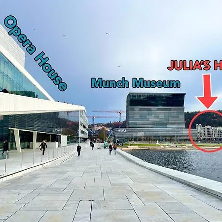 Sorenga Opera, Munch, Fjord & - Walking Distance From Centralstation Oslo